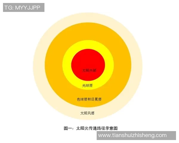姚明是否信仰宗教探讨及其对个人生活和职业生涯的影响分析